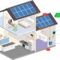cách lắp điện mặt trời có ắc quy